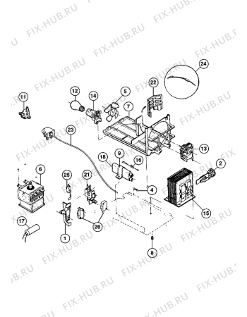 Взрыв-схема микроволновой печи Zanussi ZM34TBL - Схема узла Microwave equipment